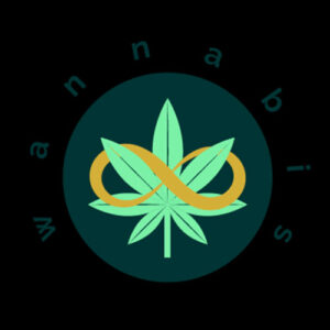 Wannabis